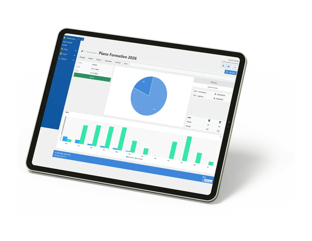 Planner su tablet: piano formativo 2026 con centri di costo, riepilogo aule e andamento mensile