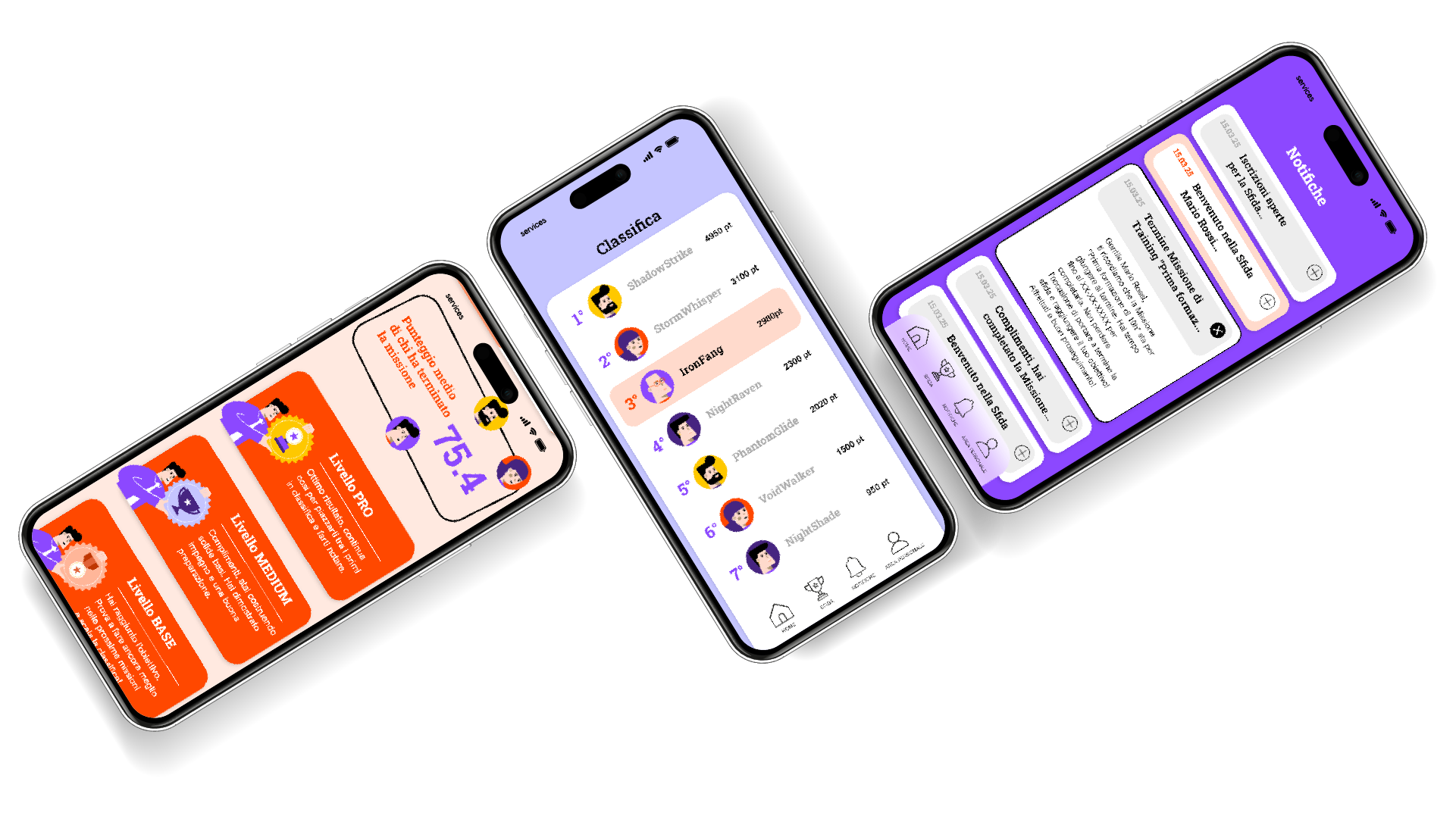Contest da mobile